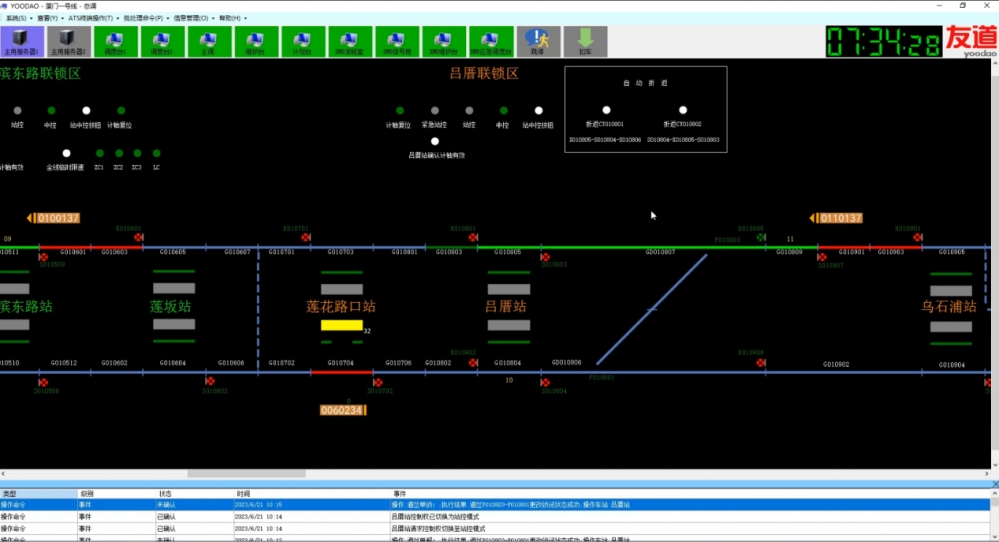調度系統實訓 調度系統實訓